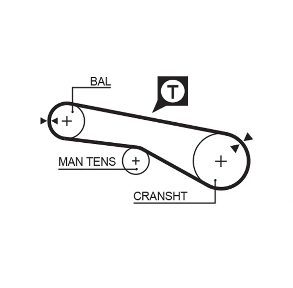 Correia do mecanismo de distribuição de gás, kit para Mitsubishi Colt (C5A)