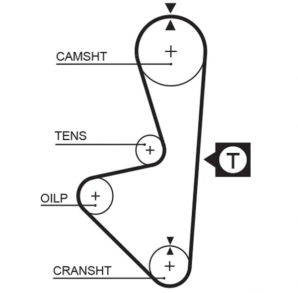 Correia do mecanismo de distribuição de gás Isuzu Trooper UBS
