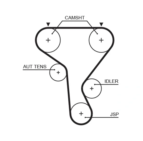 Correia do mecanismo de distribuição de gás 5573XS Gates