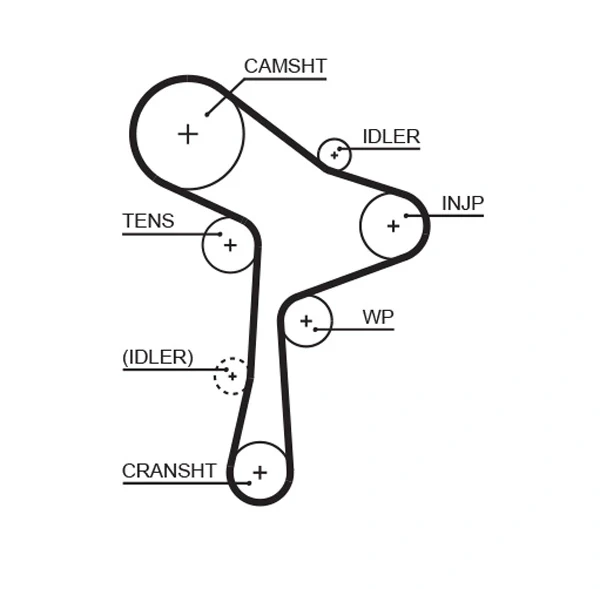 Correia do mecanismo de distribuição de gás para Volkswagen Crafter (SY, SX)