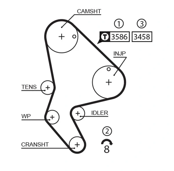 Correia do mecanismo de distribuição de gás para Citroen Jumpy (BS, BT, BY, BZ)
