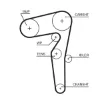 Correia do mecanismo de distribuição de gás, kit K015646XS Gates