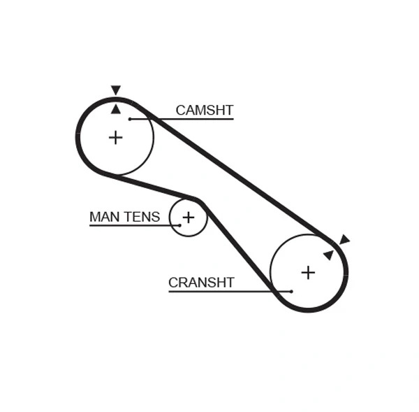 Correia do mecanismo de distribuição de gás, kit para Toyota Land Cruiser (J8)