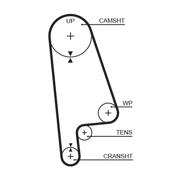 Correia do mecanismo de distribuição de gás para Honda Prelude (BA)