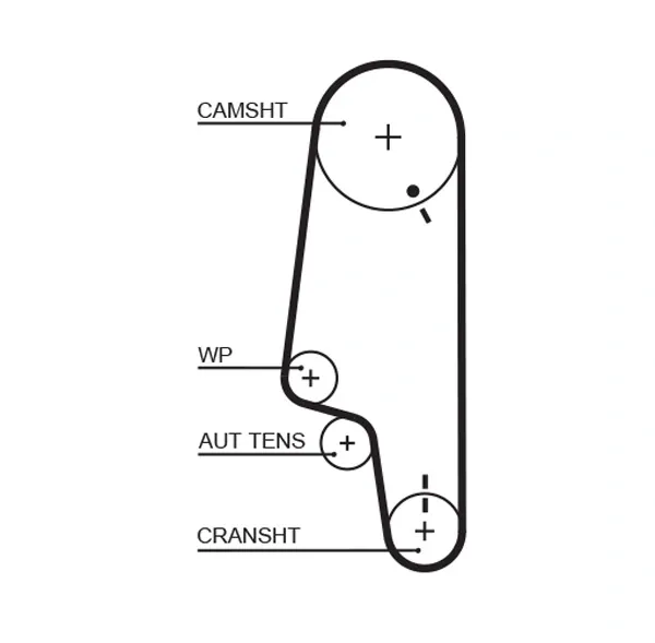 Correia do mecanismo de distribuição de gás Volkswagen Polo III