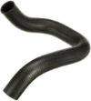 ETM1264 Gates
