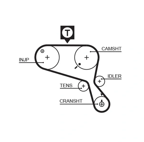 Correia do mecanismo de distribuição de gás 5467XS Gates