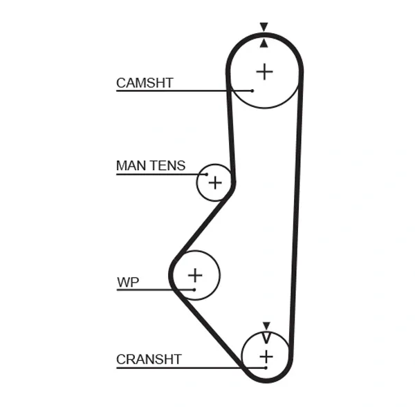 Correia do mecanismo de distribuição de gás F80512205 Mazda