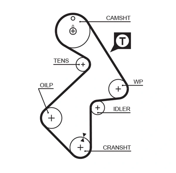 Correia do mecanismo de distribuição de gás para Toyota Camry (V2)