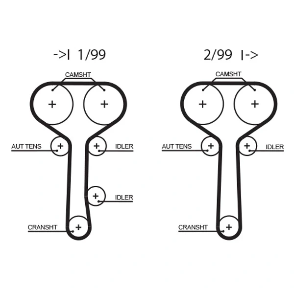 Correia do mecanismo de distribuição de gás, kit para Mazda Tribute (EP)