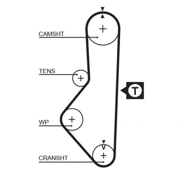 Correia do mecanismo de distribuição de gás FE7912205 Mazda