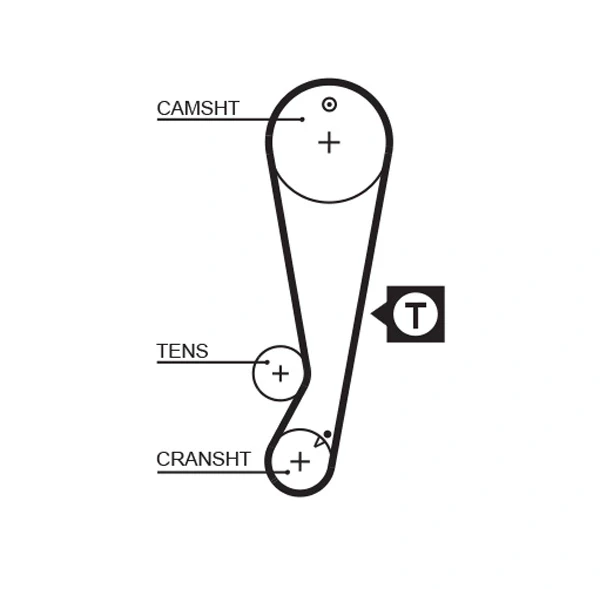 Correia do mecanismo de distribuição de gás, kit para Toyota Carina (T19)