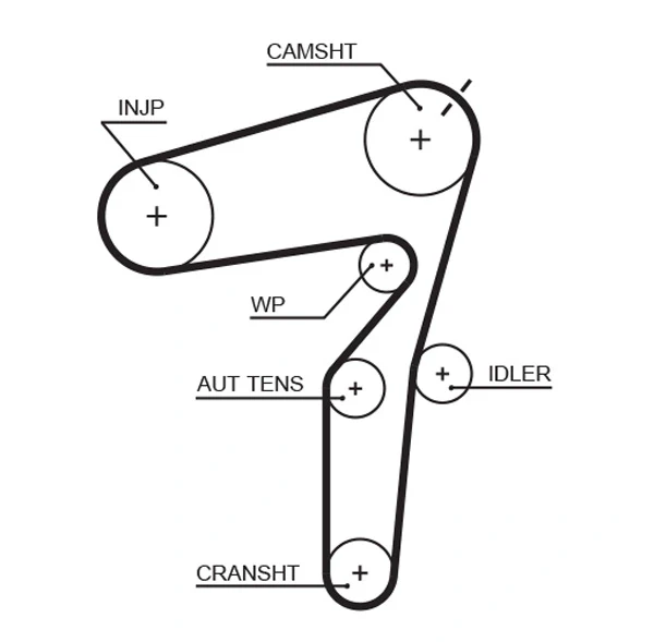 Correia do mecanismo de distribuição de gás para Alfa Romeo 147 (937)