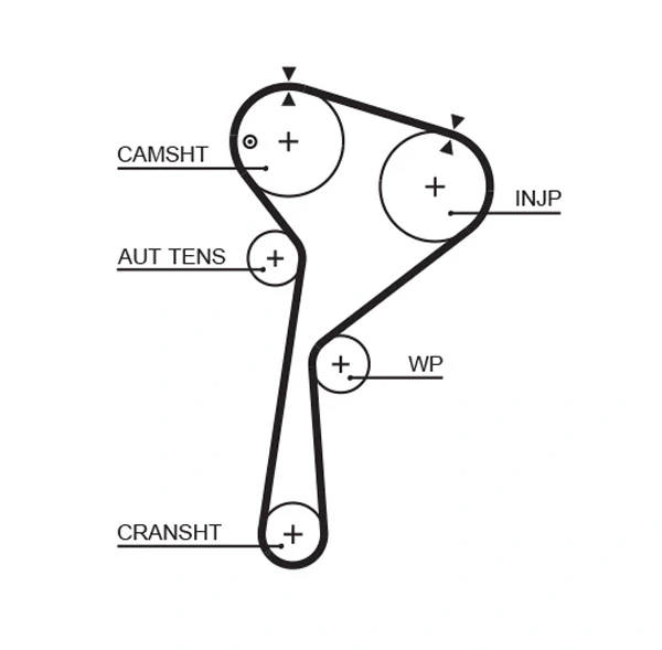 Correia do mecanismo de distribuição de gás para Suzuki Jimny (FJ)