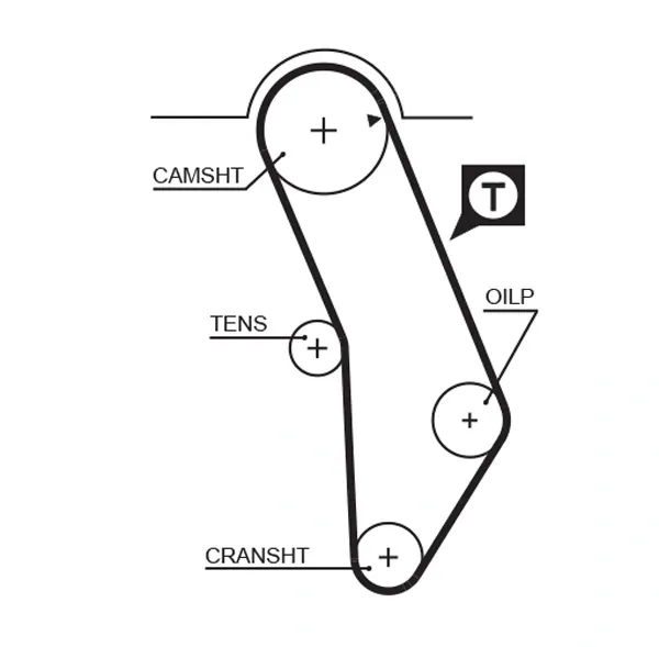 Correia do mecanismo de distribuição de gás, kit Audi 100 C4