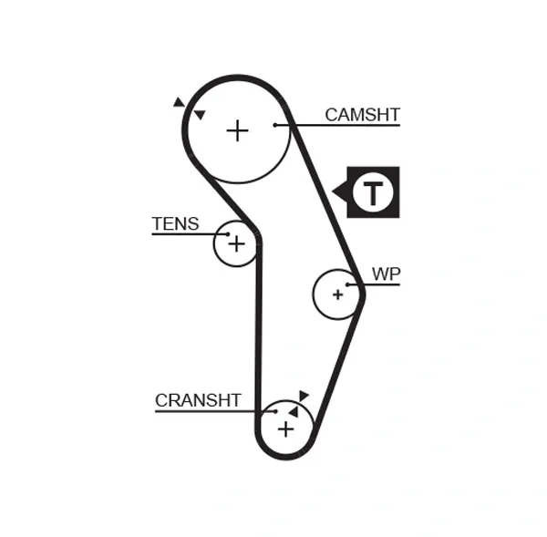 Correia do mecanismo de distribuição de gás, kit Mitsubishi Colt IV