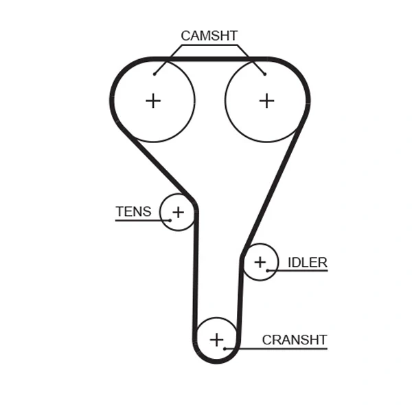 Correia do mecanismo de distribuição de gás, kit para Mitsubishi Colt (Z3A)