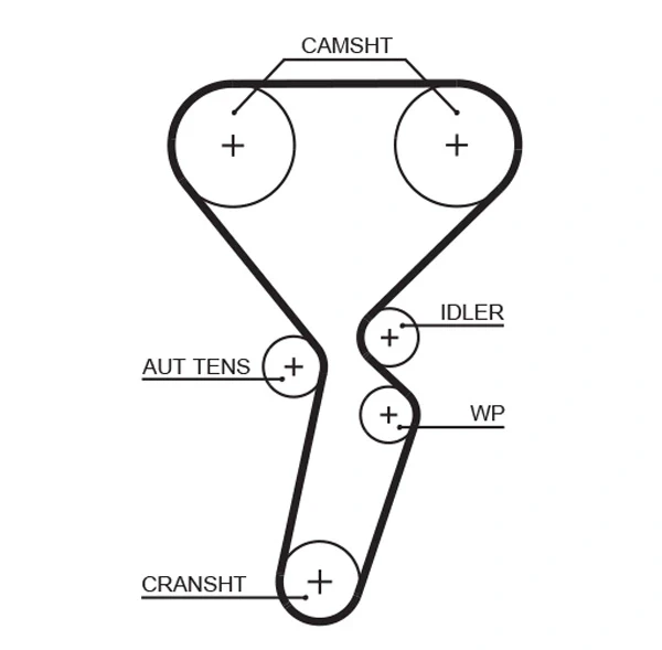 Correia do mecanismo de distribuição de gás, kit para Renault Clio (B, C, B01)