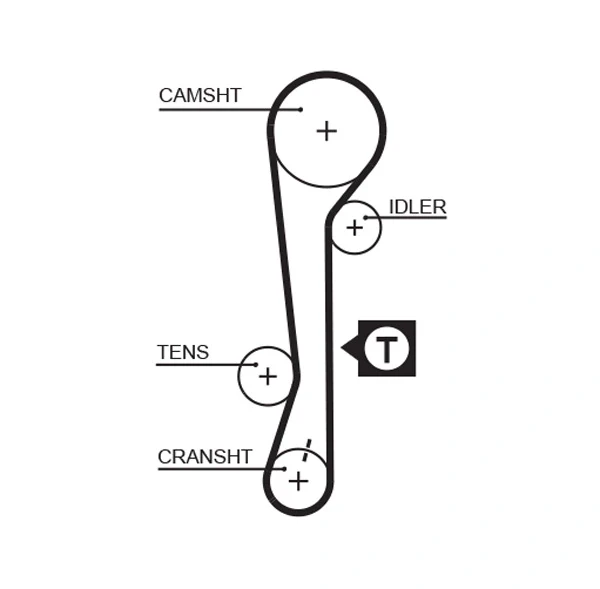 Correia do mecanismo de distribuição de gás para Hyundai Matrix (FC)