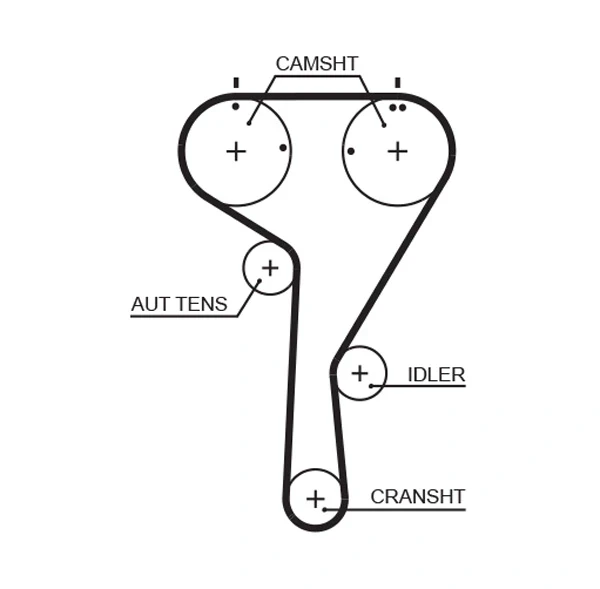 Correia do mecanismo de distribuição de gás, kit para Seat Leon (KL1)