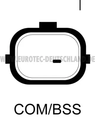 Gerador MINI Cooper R56
