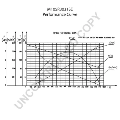Motor de arranco M105R3031SE Prestolite