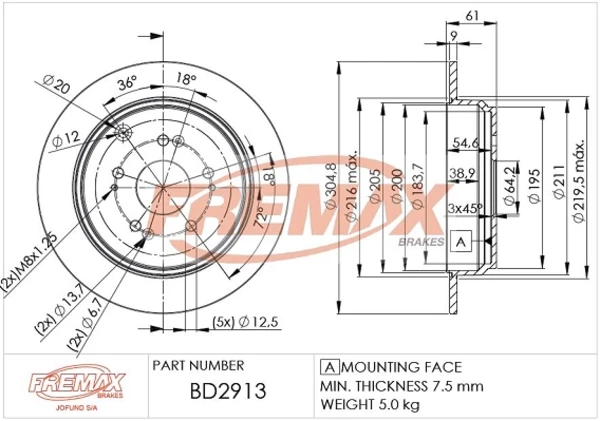 BD2913 Fremax