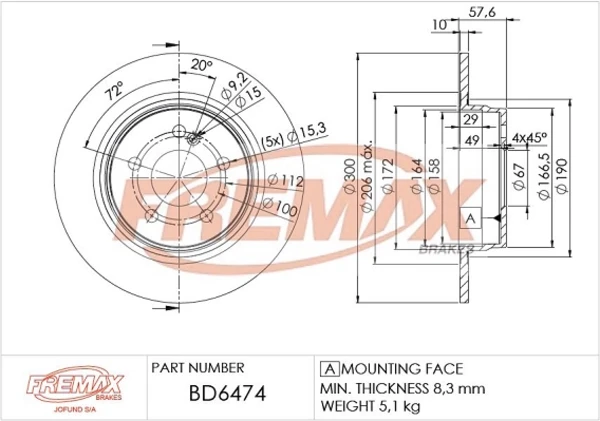 BD6474 Fremax