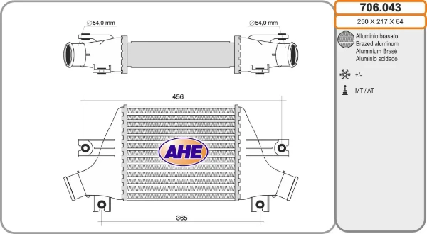 706043 AHE