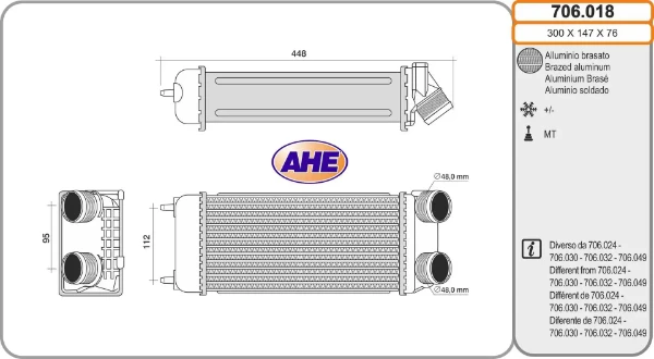 706018 AHE