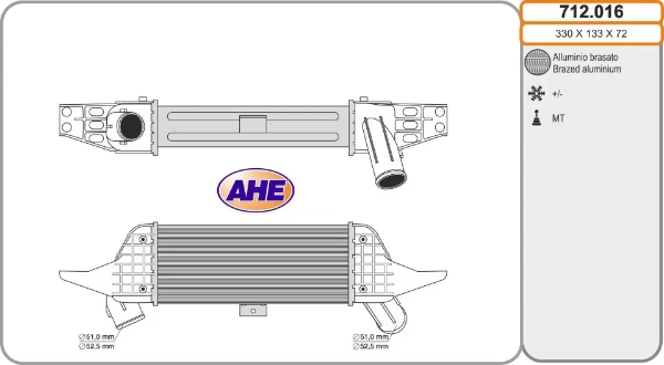 712016 AHE
