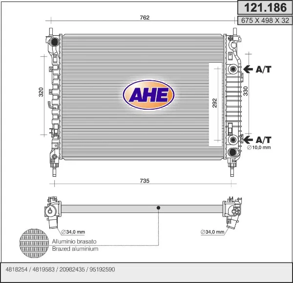 121186 AHE