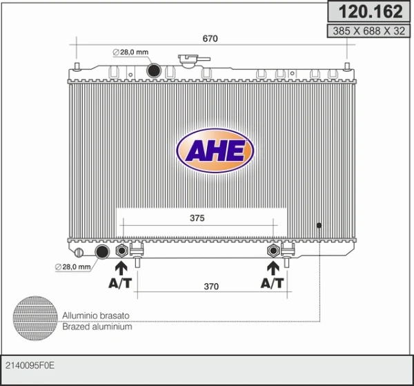 120162 AHE