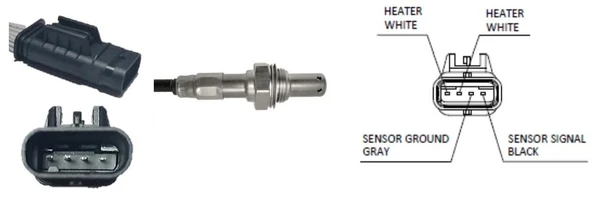 Sonda lambda, sensor de oxigênio para BMW 2 (F46)