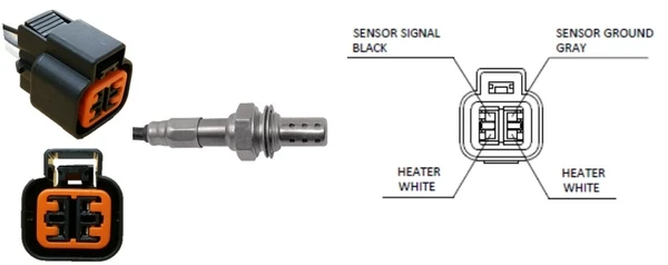 Sonda lambda, sensor de oxigênio para KIA Rio (DE)