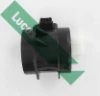 FDM740 Lucas