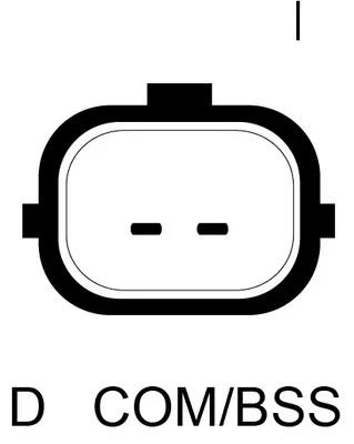 Gerador Dacia Lodgy JS