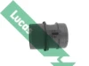 FDM540 Lucas