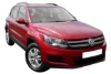 TG11300 Phira