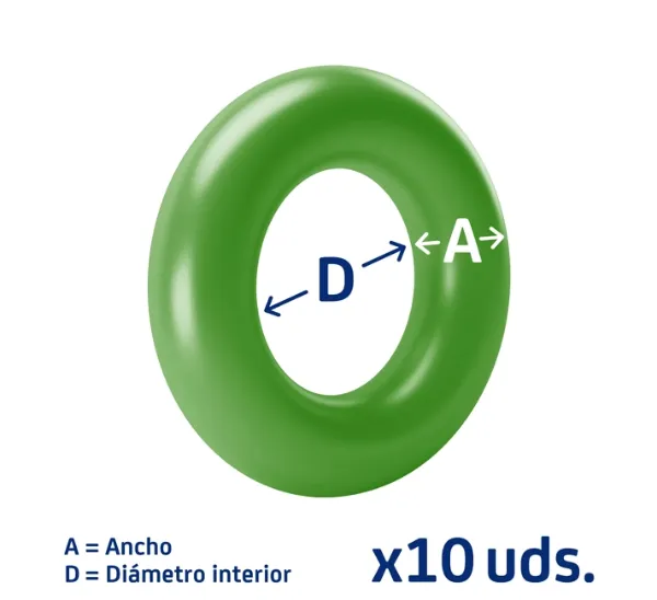 Vedante anular de tubo de aparelho de ar condicionado 7701205573 Nissan/Infiniti