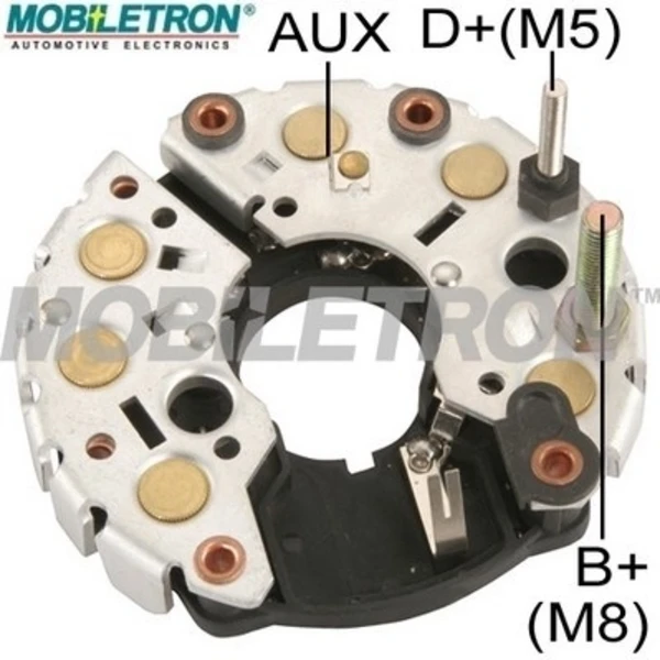RB55H Mobiletron