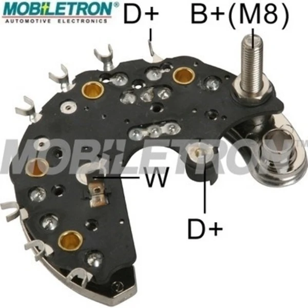 RP15 Mobiletron