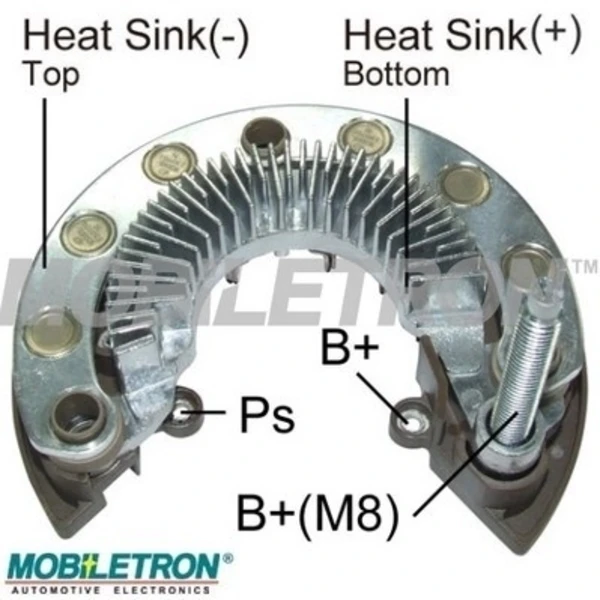 RM203 Mobiletron