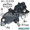 VRB122B Mobiletron