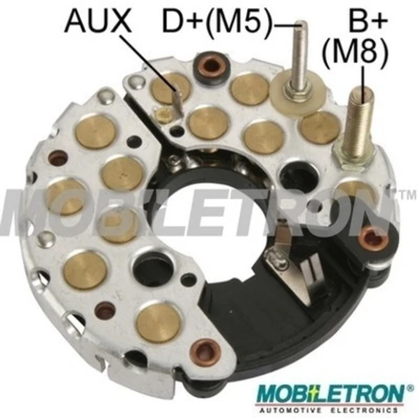RB41H Mobiletron