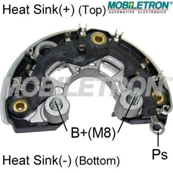 RB166H Mobiletron