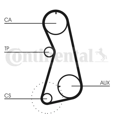 Correia do mecanismo de distribuição de gás CT630 Continental/Siemens