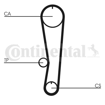 Correia do mecanismo de distribuição de gás CT568 Continental/Siemens