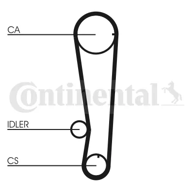 Correia do mecanismo de distribuição de gás CT715 Continental/Siemens