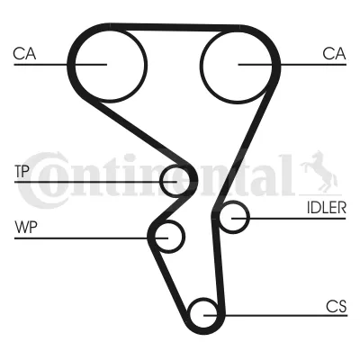 Correia do mecanismo de distribuição de gás CT1065 Continental/Siemens